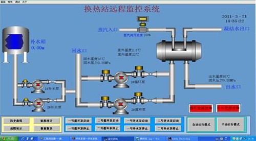 西門子WINCC組態畫面